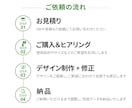 注目されるココナラ画像制作します ココナラで目立つ！成果に繋がる画像制作 イメージ5