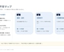 LP・商品ページの購入前不安を診断します 離脱要因を整理し、改善優先度と具体的な修正案までレポート化 イメージ4
