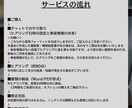 お値段重視の方必見！履歴書・職務経歴書作成します 何もアピールできる事がない…と自信を失っている方をサポート イメージ2