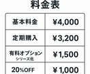 YouTubeショート台本を制作します 怪談・恋愛・感動・雑学など幅広く対応します イメージ5