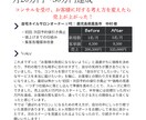美容店舗集客｜美容業界20年以上のプロが伴走します もう集客で悩まない。売上と時間を手に入れる仕組み作り イメージ5