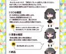 最短3日★かわいいミニキャライラストかきます SNSアイコンやヘッダー、グッズに♪ デザインおまかせ可能◎ イメージ8