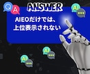 AI検索上位表示を助けるAIEO戦略設計をします SEO基盤×AIEO内部設計でAIに引用紹介されたい企業様へ イメージ7