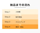 HP・LPのコーディング代行いたします レスポンシブ無料！WordPress化もできます！ イメージ4