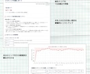 Airbnb集客改善につながる診断レポート作ります 周囲の施設と比べた客観的な評価で集客改善！ イメージ2