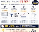 5分でできる株のスクリーニング方法を教えます 何を買えばいい？を卒業｜数千銘柄から自分で候補を見つける型 イメージ4