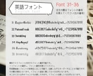 表札・店舗ウィンドウステッカー作成します PVC耐久性ok！受注制作！ カフェ/オフィス/オスポール イメージ8