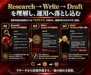 AI（ChatGPT）SEO記事作成コンサルします 【教材+コンサル】WEB制作にライターや外注化は不要です！ イメージ7