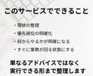 バックオフィスの混乱を整理し効率化しますます 事務や経理が回らず困っている方へ最短で整理 イメージ3