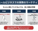 マーケティングを理解するサービスを提供します 苦しくない勉強法で、事業拡大したい方へ イメージ8