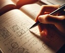 中学数学、高校入試数学を数学科大学生が教えます 現役塾講師が一人一人に寄り添ったオーダーメード指導をします！ イメージ1