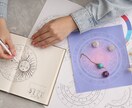 星と数字で恋の縁と相性を鑑定します 古代インドの星と数字が、ふたりの魂の縁を照らします イメージ5