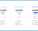 SaaSのUI/UXデザインに関するお手伝いします 経験豊富なデザイナーがあなたのプロダクトの魅力を引き出します イメージ2