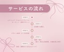 私らしいを形に♡インスタ投稿作成します 理想の世界観溢れるフィードに.:*♡ イメージ4