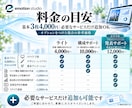 伝わる！パワーポイントをトータルサポートします 【オーダーメイド】原稿・構成・デザイン・音声実演まで！ イメージ4