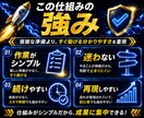 寝稼ぎ！ワンポチ自動化で収益を増やす方法教えます 仕組み/スマホ副業/超初心者向け/集客SNS不要/おすすめ イメージ3