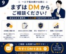 14日間X運用代行！集客をサポートします アカウント設計・投稿作成・運用まで対応 イメージ9