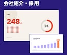 AIでサービス紹介のモーション動画を作ります SaaS・会社紹介・SNS広告を、AI活用で短納期に制作 イメージ3