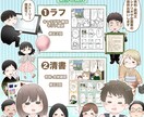 ゆる可愛いデフォルメ絵で漫画描きます 広告漫画 ／WEB／SNS／4コマ／PRなど イメージ4