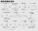 初回限定！誰もが羨ましがるアイコン制作いたします 超格安で気軽に可愛い・カッコいいアイコンを手に入れるチャンス イメージ2