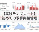 実践型！初めての予算実績管理テンプレート提供します まずはこれから経営管理スプレッドシートテンプレ！ イメージ1