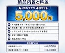 Kindle出版のA＋を提案、作成します 出版38冊・サポート98冊の作家が心を揺さぶるA＋を作成 イメージ8