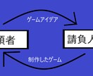 Unityにてゲーム開発のお手伝いをします あなたのゲームアイデアを形にします。 イメージ1