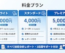 FX バックテスト代行｜EA分析レポートが付きます 無料相談で最適プラン提案｜明朗会計｜3,000円〜 イメージ2