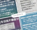 ０から始めるサムネの作り方・デザインをお教えします 自作デザインでサムネイルや店舗POPを効率化したい方に！ イメージ7