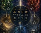 四柱推命で宿命を解読。あなたの悩みに寄り添います 複雑な人間関係を紐解き、あなたらしい笑顔と絆を取り戻します。 イメージ1