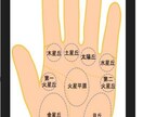 就活生・社会人・就活中の方!(^^)!鑑定します 自己分析・長所短所の発見で【いまから】生かしてね(*^^)v イメージ2