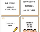 ゲームスマホ好きな子が自ら気をつけるようになります 親子で学ぶ　楽しくわかりやすい動画＆ワークシートで 依存予防 イメージ3