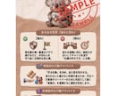 干支×数秘で可愛い資質図鑑イラスト画像を作成します 自分の心の声を聞こう　ご家族や友人へのプレゼントにも大好評 イメージ3