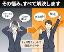 初心者歓迎！Amazon中国輸入コンサルします 販売歴20年の現役セラーがあなたの売上UPを全力で伴走します イメージ3