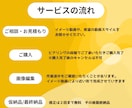 Instagram投稿画像作ります 自分で投稿するのでアドバイスが欲しい人！ イメージ2