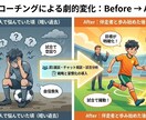 育成年代のサッカー選手のキャリア相談に乗ります 才能を戦略と習慣で爆発させましょう！ イメージ1