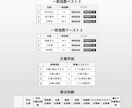 あなたの想い、じっくり聞いて小説執筆いたします 小説依頼実績300件超え、じっくり付き合います。 イメージ4