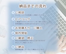 見やすいスライド資料作成します シンプルでやさしく伝わる資料に整えます イメージ2