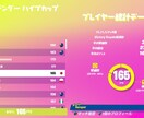 上位を取れるようになった感度を教えます フォートナイトで私が上位を取れるようになった秘訣を教えます！ イメージ2