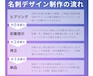 世界３大デザイン賞受賞のプロが名刺をデザインします 両面デザイン、入稿用AIデータ無料。印刷/配送も対応可能！ イメージ7