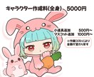 可愛いデフォルメイラスト作成します グッズやサムネイルなどにおすすめです！ イメージ2