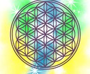 オーラの情報をお伝えします ご自分のオーラを知って役立てたい方へ イメージ1
