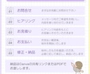 女性向けスライド制作代行します 「あとでやろう」が続く資料づくり、一緒に整えます イメージ4