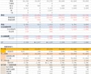 補助金資料の作成代行をします 【士業の方向け】メモの丸投げで資料が完成します イメージ6