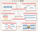 Canvaで伝わる資料作成します 見やすく整え、伝わる資料に仕上げます イメージ4