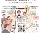 ゲスト撮影の動画と写真のシェアシステム作成します ゲストのスマホ写真・動画を新郎新婦専用ページでまとめて共有 イメージ2