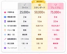 VTuber・配信者向け切り抜き編集します 配信リンクを送るだけ、切り抜きから編集まで丸投げOK！ イメージ2