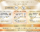 相続の悩み相談（相続AI+リスク診断特典）承ります 争族リスクや税金負担度を可視化するWEB診断＋AI相談 イメージ12