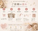 名前の由来や思い出から世界に一つの歌を作ります 出産祝いや成長記録に。一生残る贈り物をお作りします イメージ3