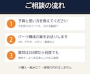 自作PCの構成・予算の相談に乗ります 自作歴約31年。使い方に合うパーツ構成を考えます イメージ2